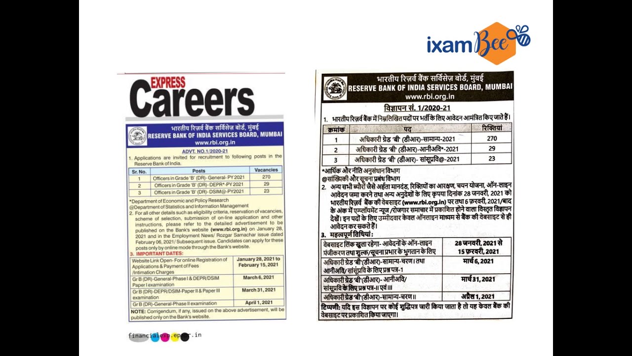 RBI Grade B 2020 / 2021 Notification Out | 322 Vacancy | Exam Date