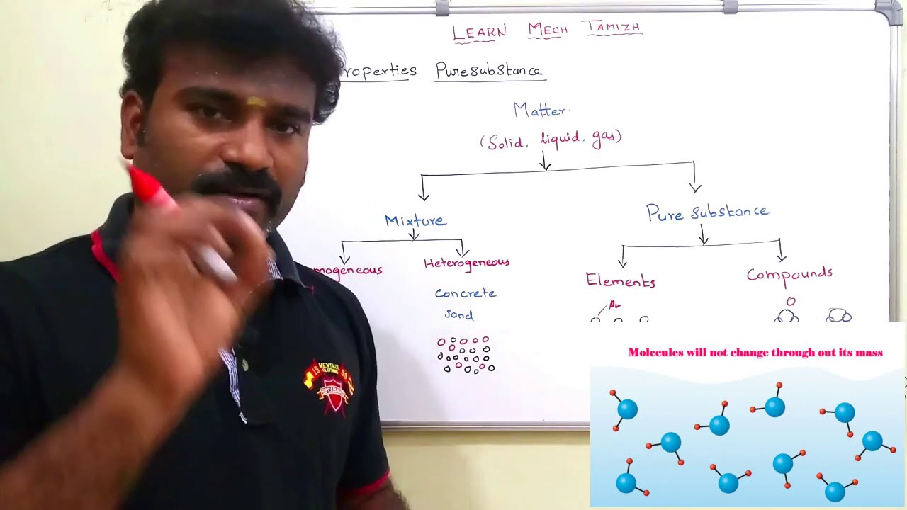 Properties of Pure Substance/ Engineering Thermodynamics/ Phase change diagram/explained in tamil