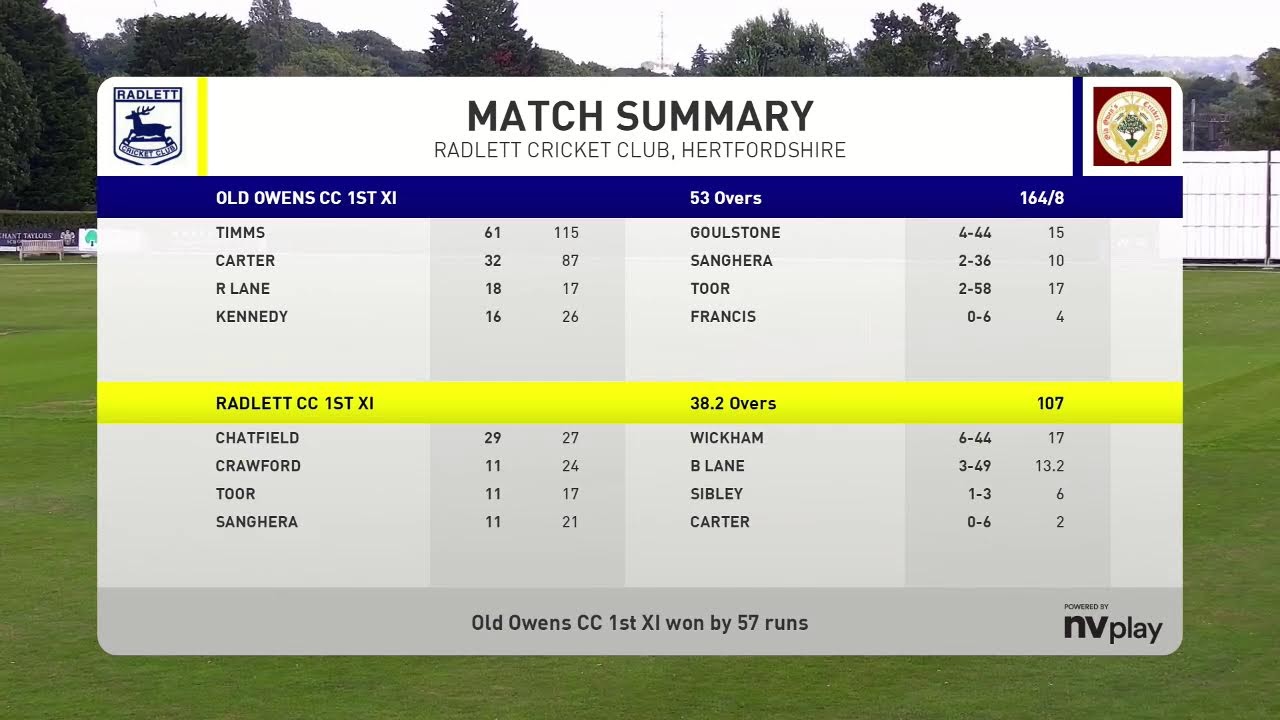 Radlett CC 1st XI v Old Owens CC 1st XI