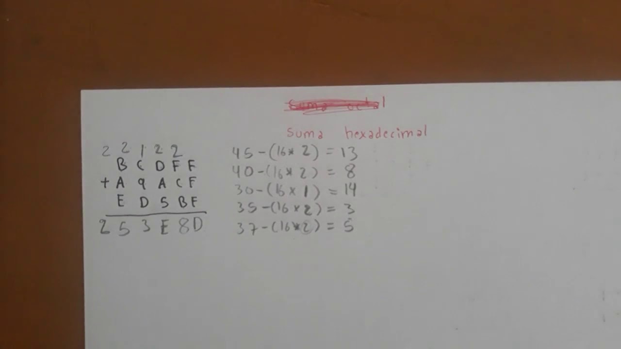 #12 suma,resta,multiplicacion en sistema hexadecimal