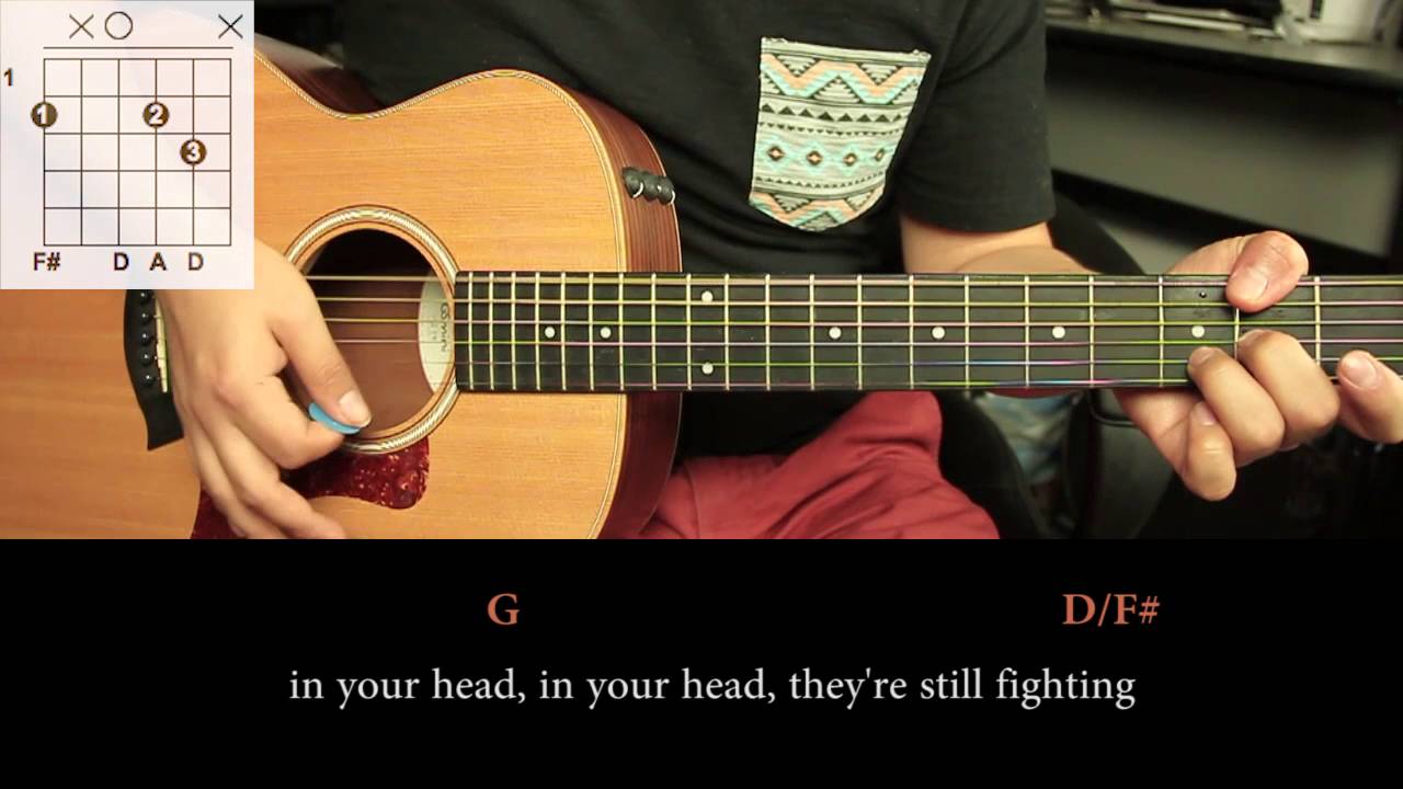 The Cranberries - Zombie DEMO - Cover Guitarra  (HD)