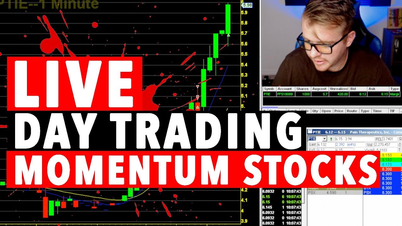 PRE MARKET STOCK MARKET WATCH LIST!