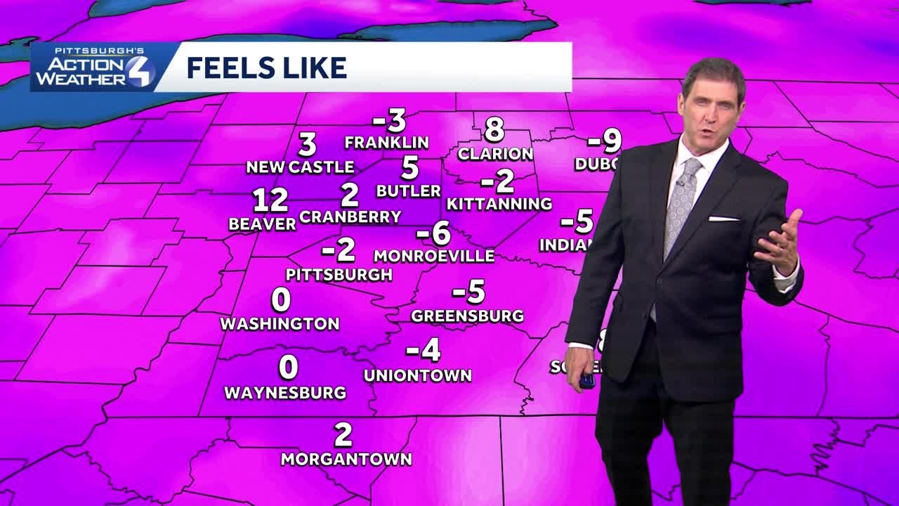 Pittsburgh Forecast January 28