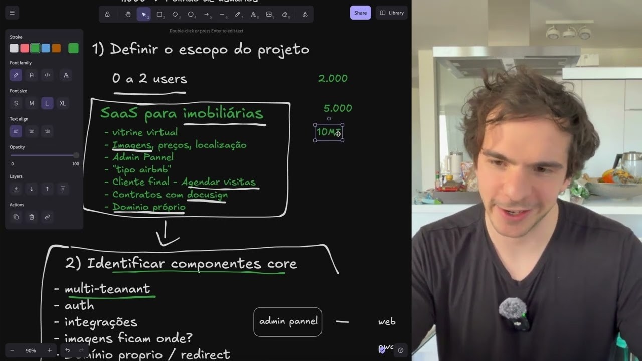 Como escolher uma stack pra um projeto?