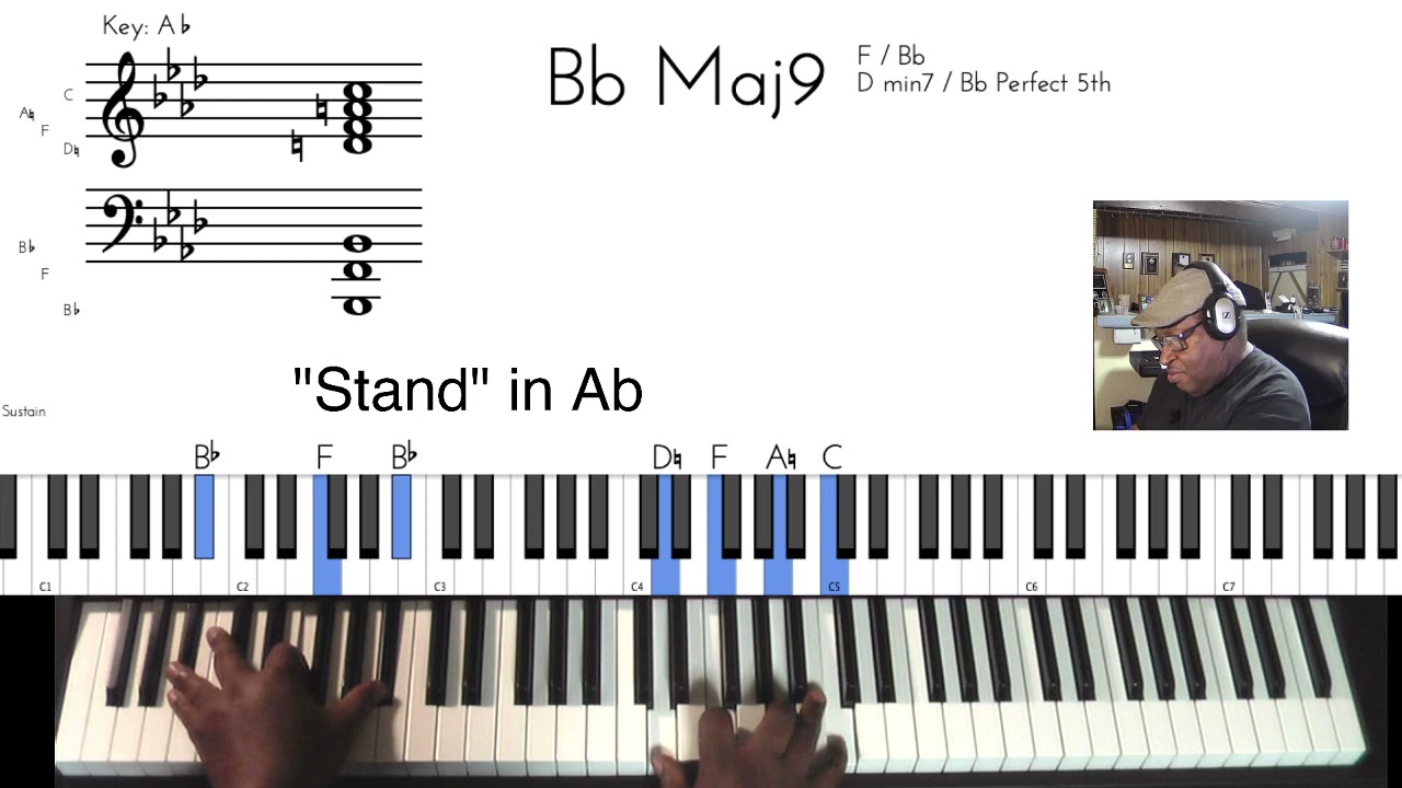 How To Play Gospel Piano "Stand" in Ab