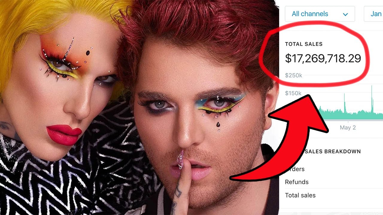 The $1,000,000 Shopify Product Launch With Jeffree Star and Shane Dawson