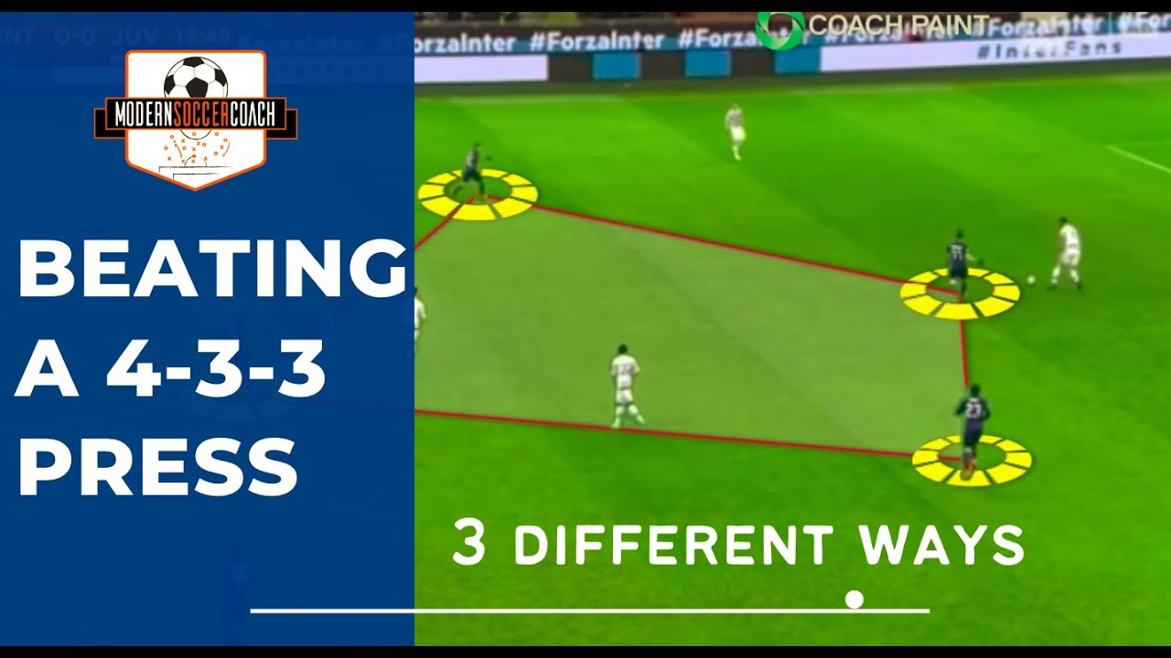 3 Ways to Beat a 4-3-3 Press!!
