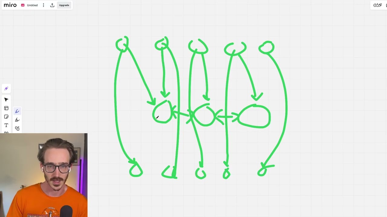 Shopify SEO Tutorial: How Internal Linking Boosts Your Rankings Fast