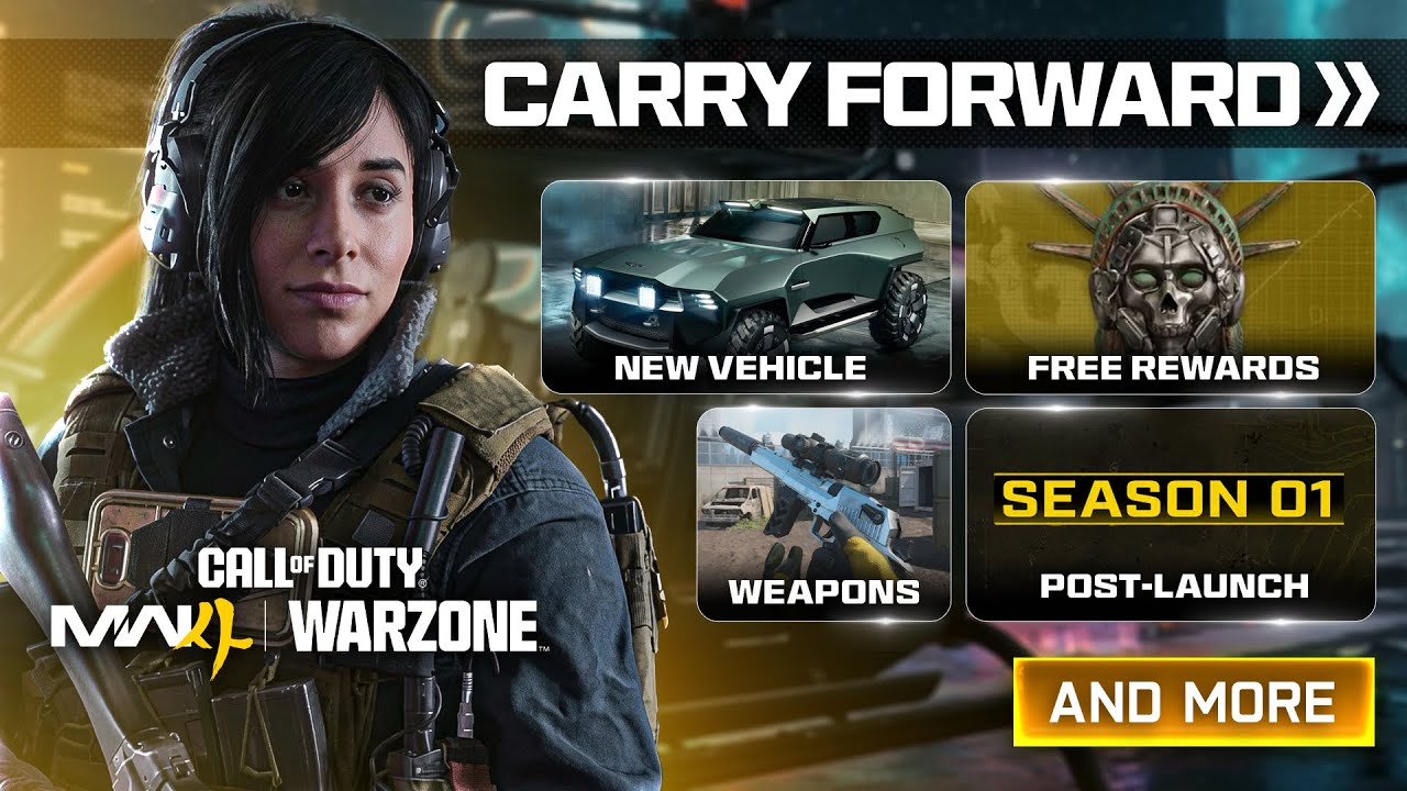 MW4 Warzone Update, Carry Forward & FREE Rewards&hellip; (NEW INFO) 
