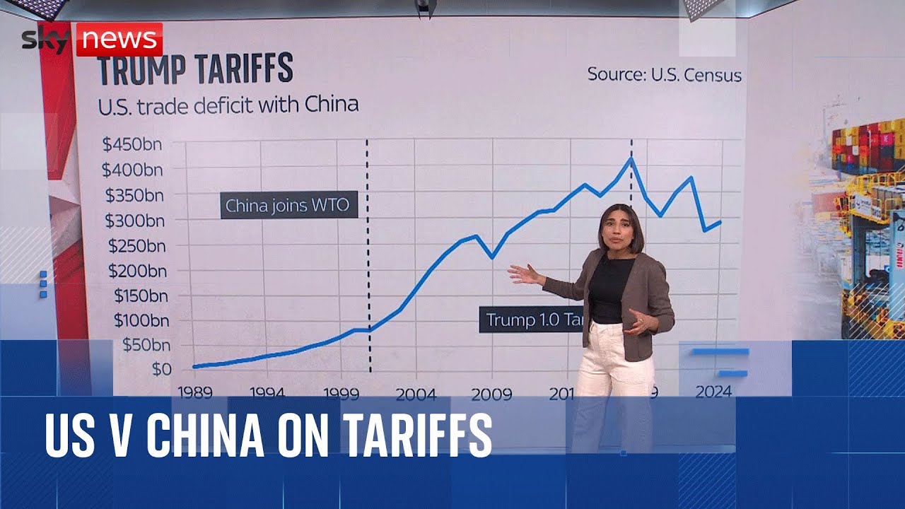 What China could do next as Trump's tariff war ramps up