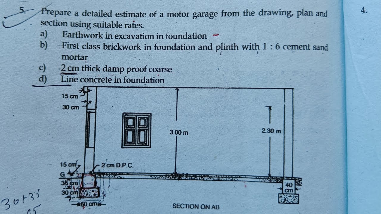 DETAILED ESTIMATE - CENTER TO CENTER WALL LENGTH METHOD @Er.dipesh1864TH SEMESTER NUMERICAL SOLVE