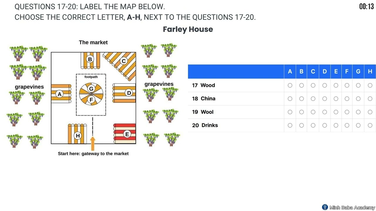 TEST 7 IELTS Listening NO.1