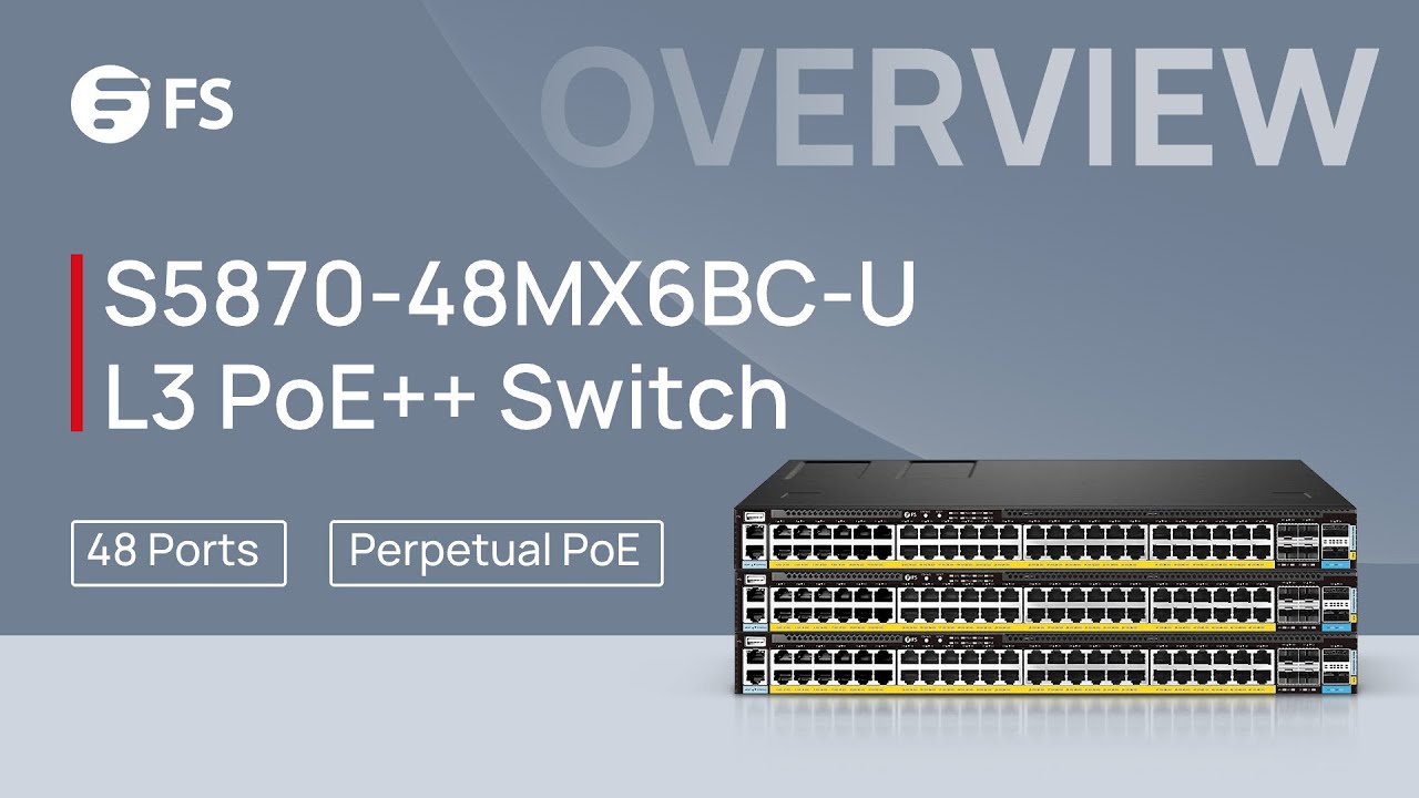 S5870-48MX6BC-U PicOS® Switch Overall Introduction | FS