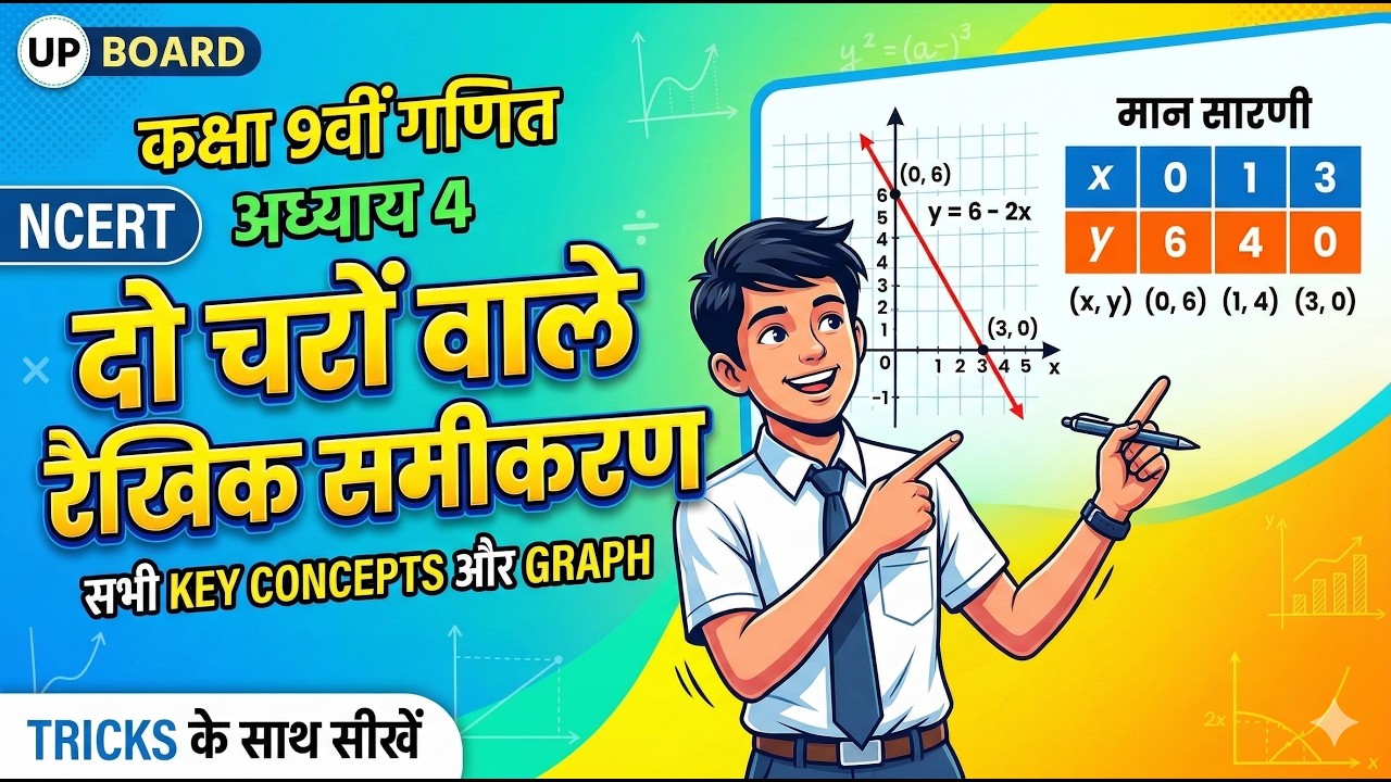 Class 9 Maths Chapter 4 | दो चरों वाले रैखिक समीकरण (Linear Equations in Two Variables) | NCERT .