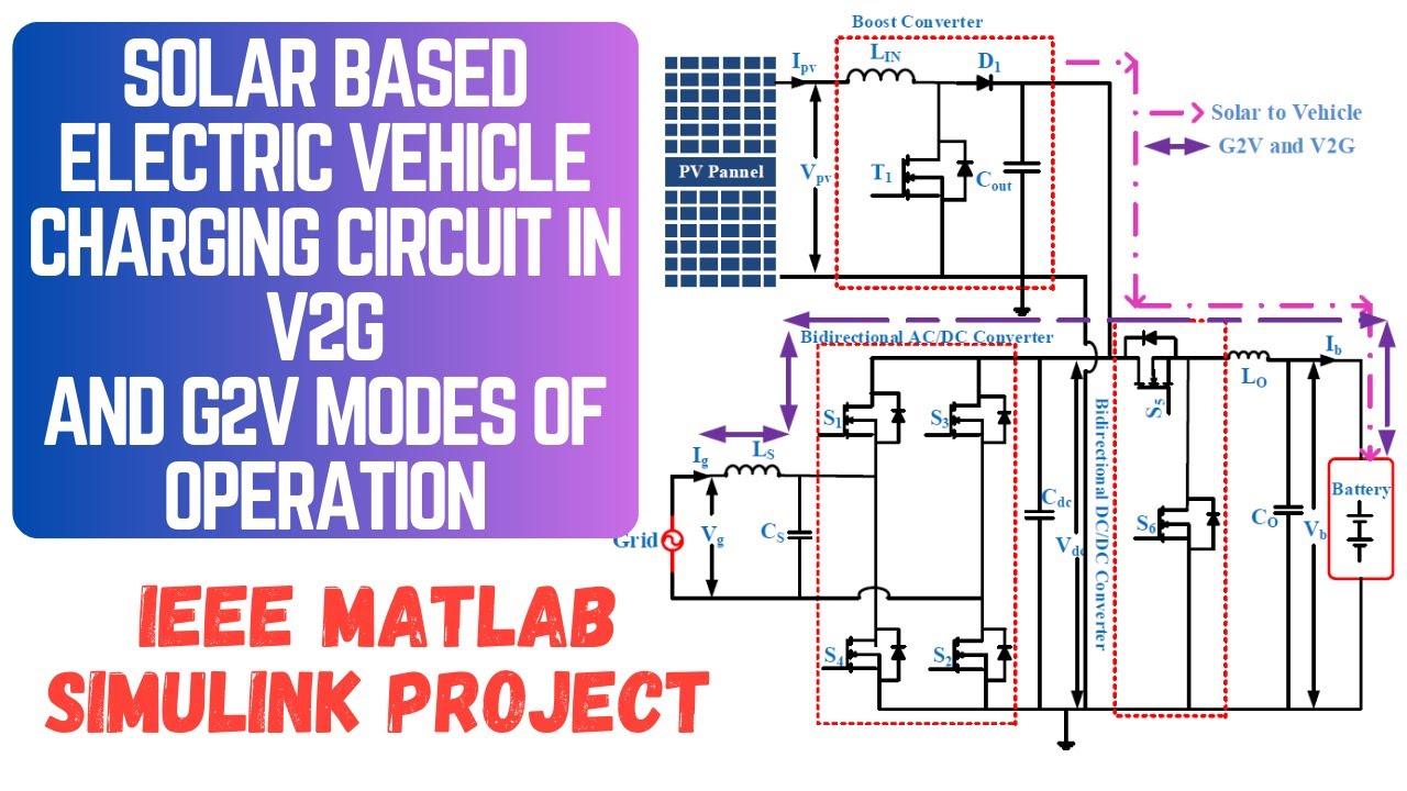 Электромобиль на солнечной энергии в режимах G2V и V2G | Проект IEEE MATLAB Simulink