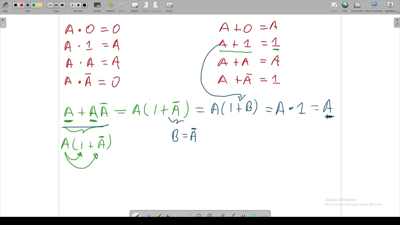 Ejercicios básicos de álgebra booleana (parte 1)