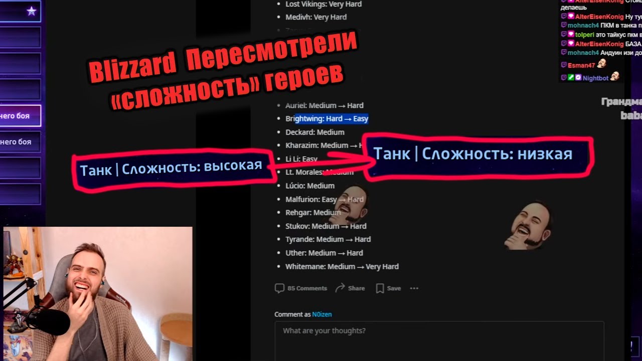 Изменений 