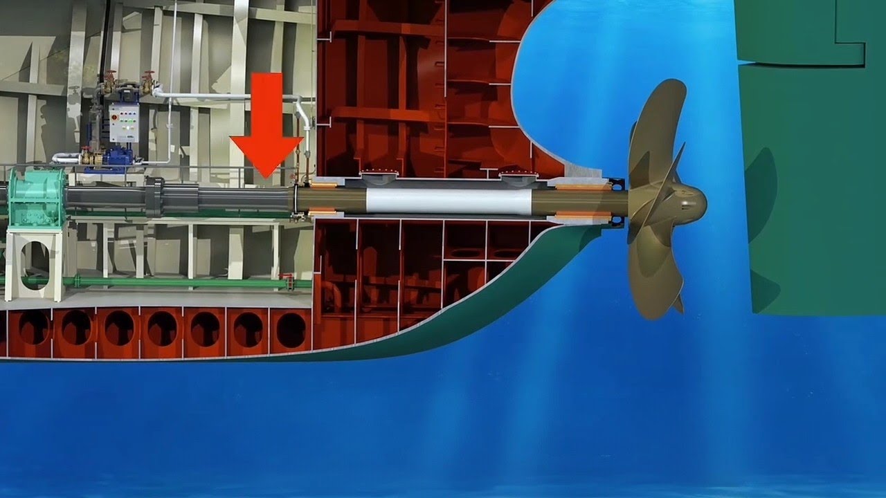 How Does a Ship’s Propeller Shaft Seal Work Underwater? | Science Behind Marine Engineering