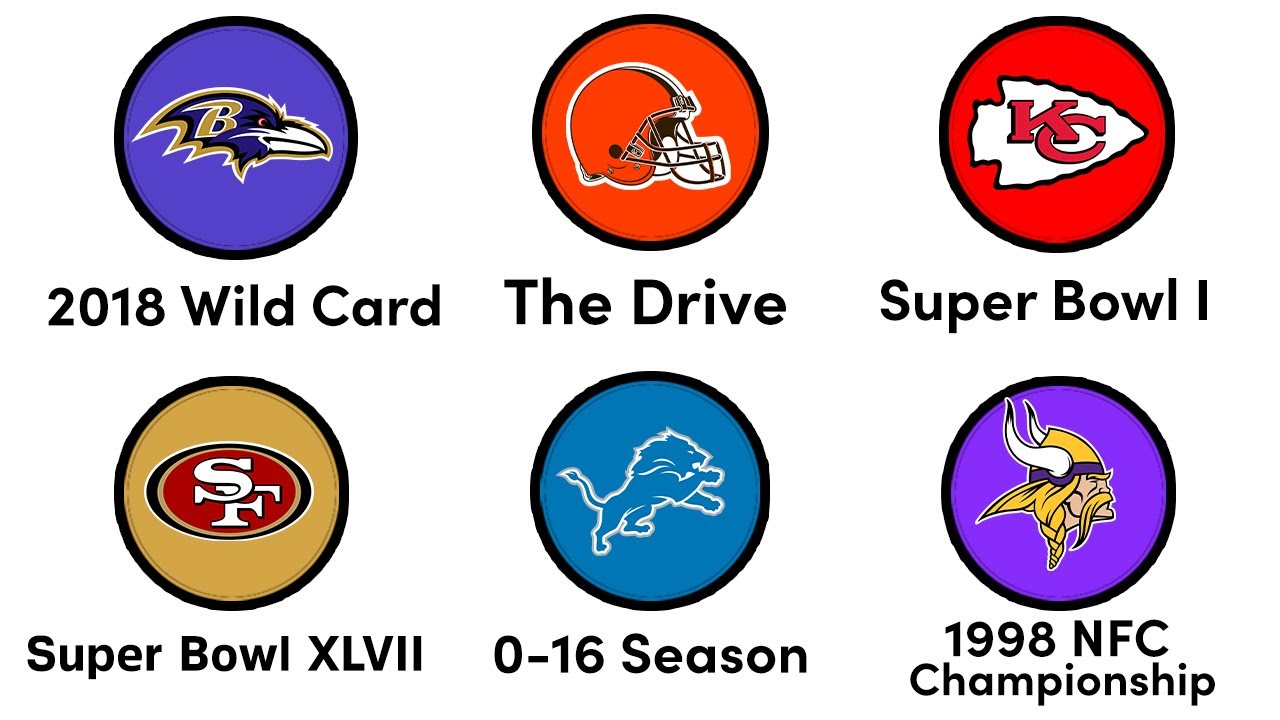 Every NFL Fanbase's Most Painful Moment Explained in 51 Minutes