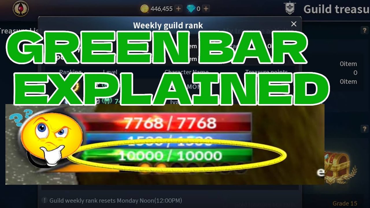 Cabal Mobile: Green Bar Explained - BP Battle Points