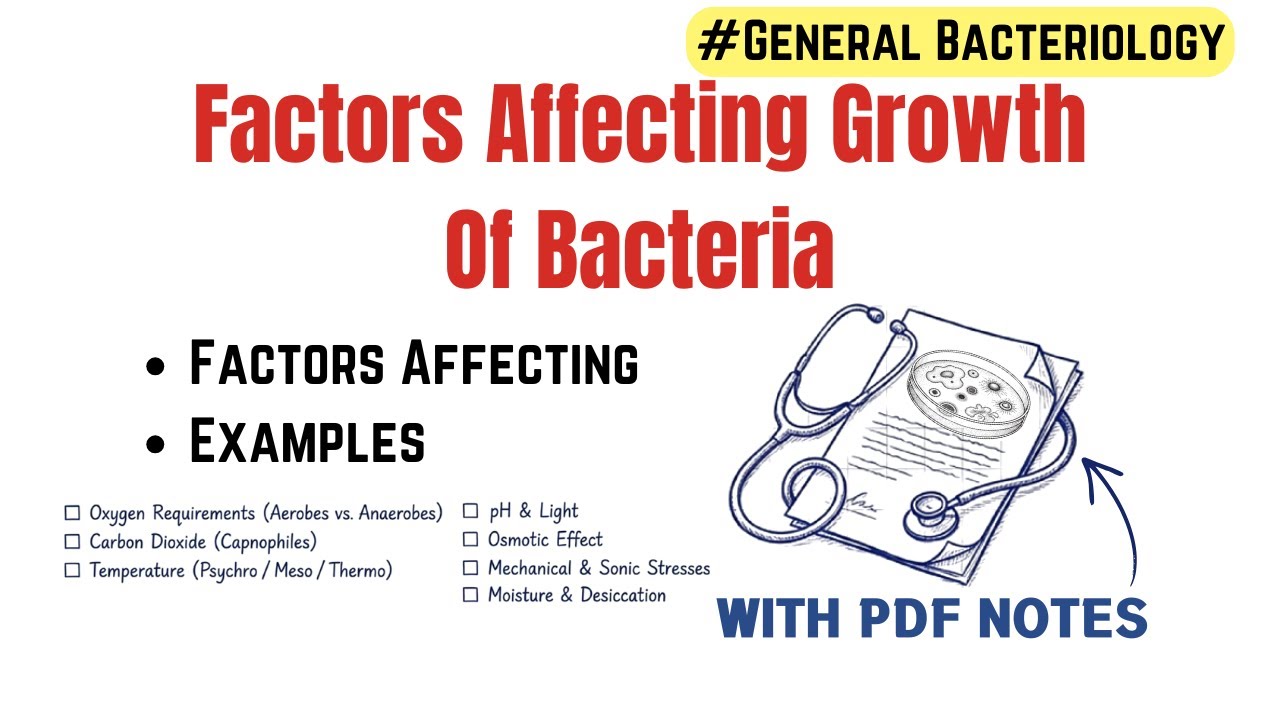 Factors Affecting Growth Of Bacteria with Examples | General Bacteriology | Microbiology