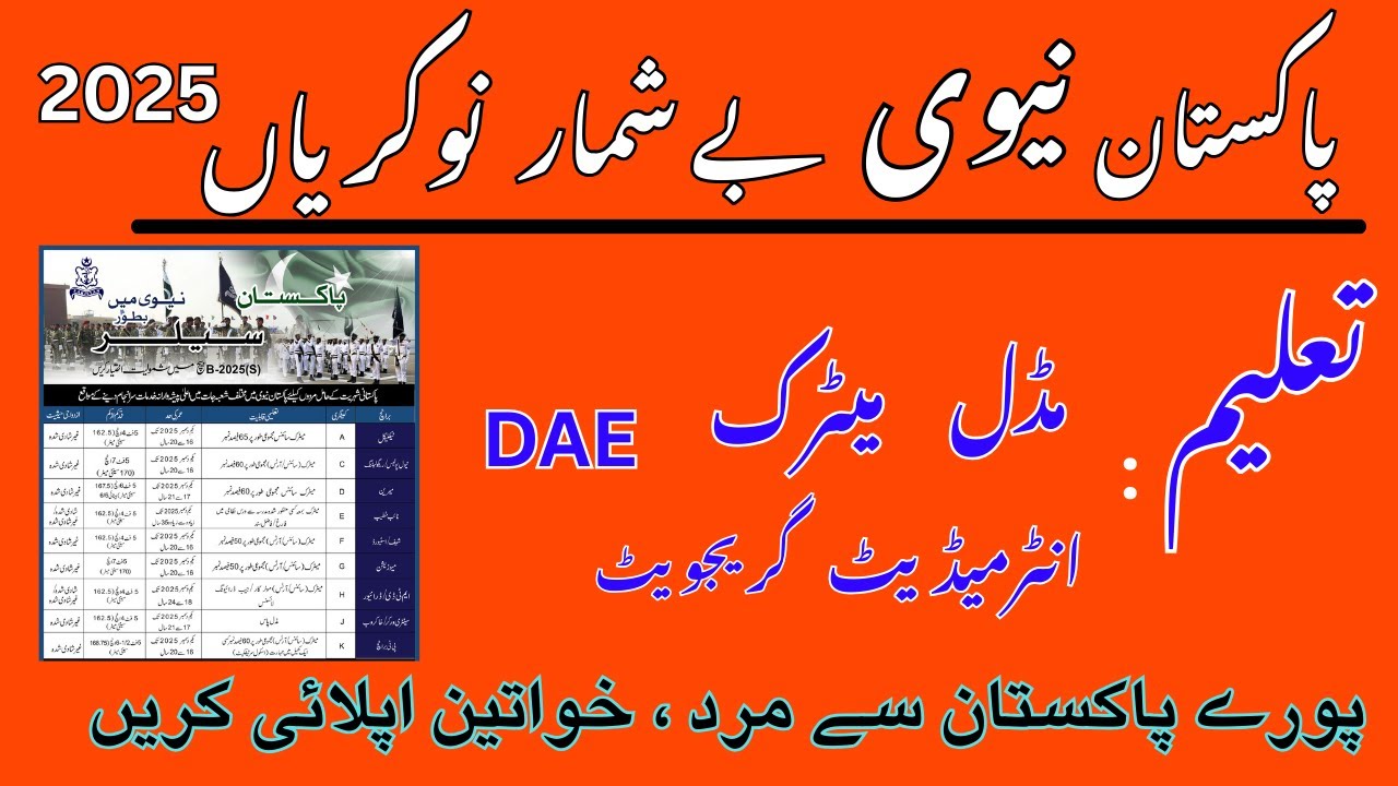 Join pak Navy | How to apply pak navy online |Aniq job official