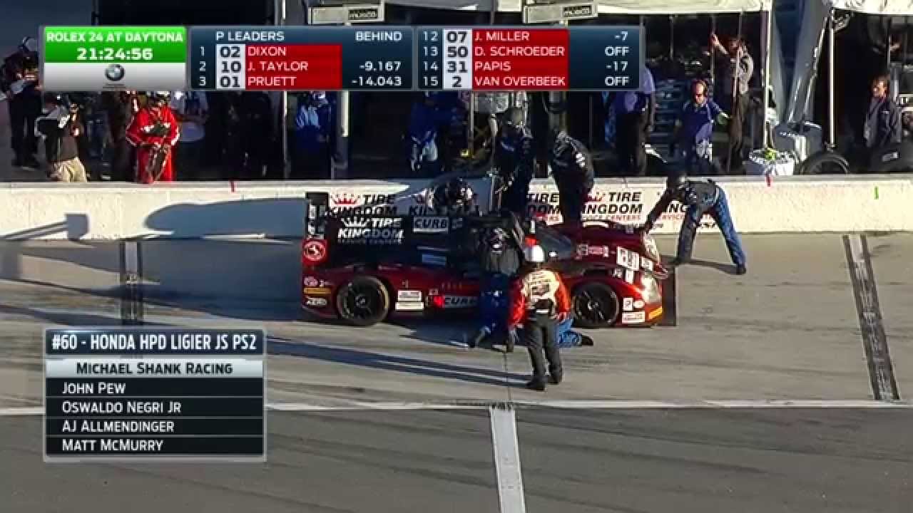 2015 Rolex 24 At Daytona Part 1