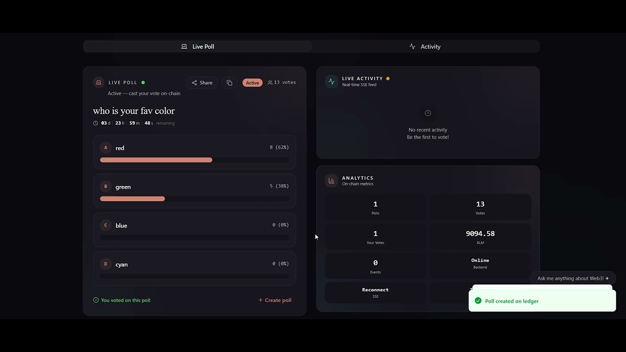 StellarVote: Building a Decentralized Voting dApp with Stellar & Rust