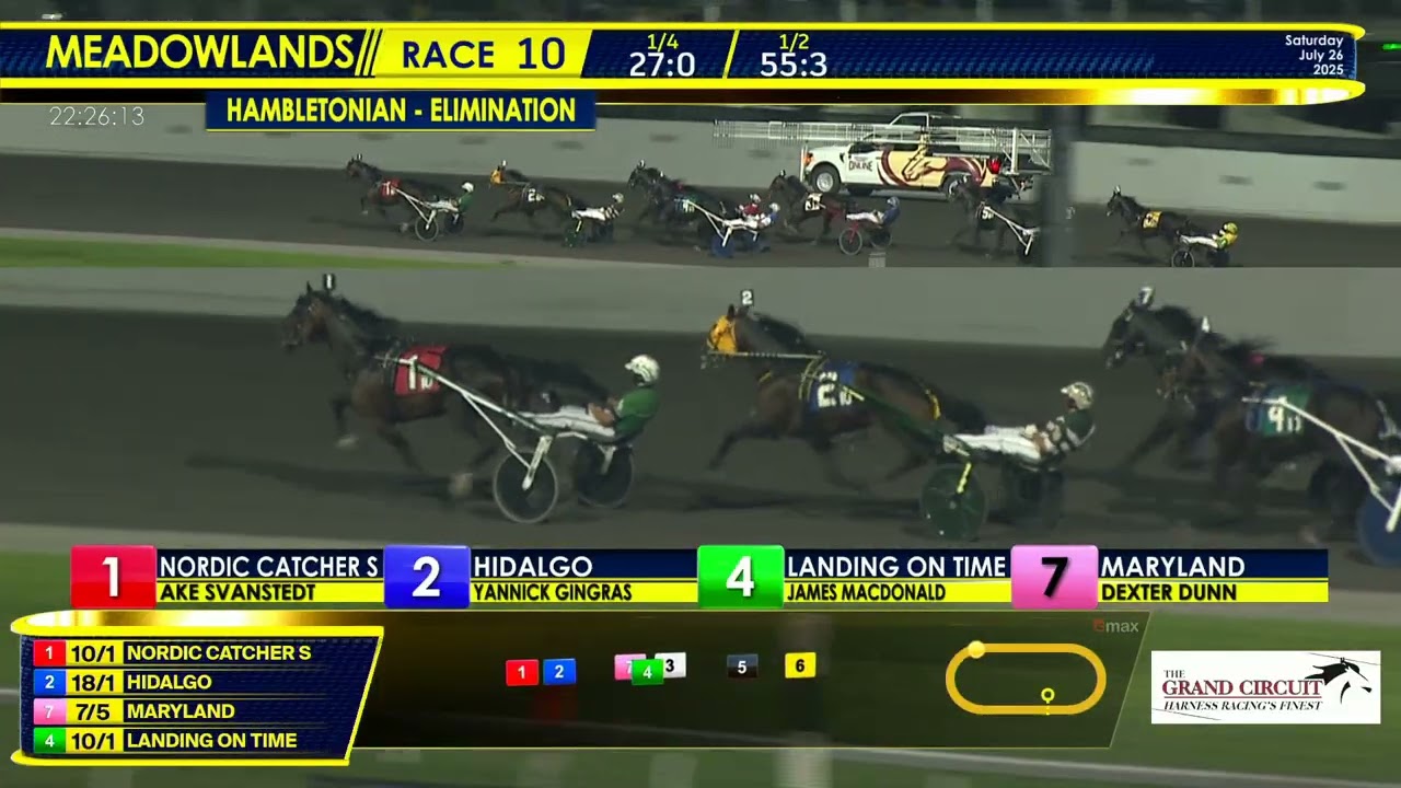 July 26, 2025 - Hambletonian Elimination 3 - Race 10