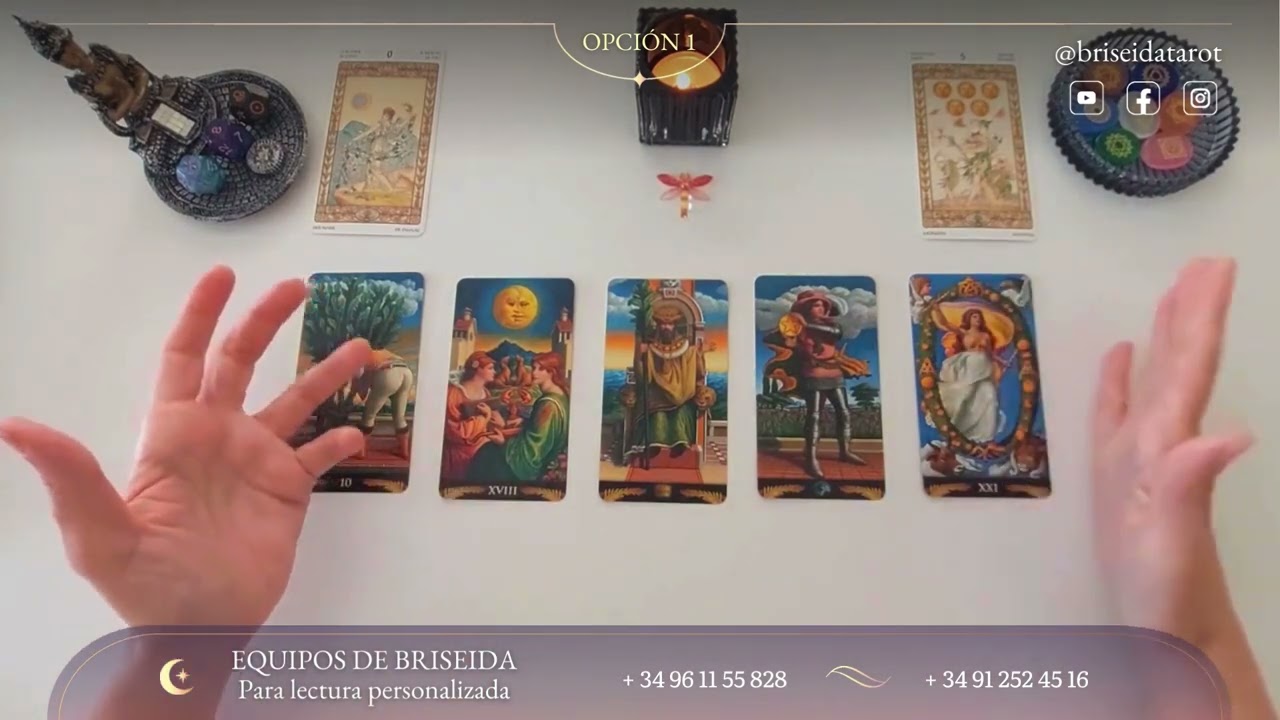 🔮🤔💏¿TIENE FUTURO NUESTRA RELACIÓN?💏🤔🔮TAROT INTERACTIVO