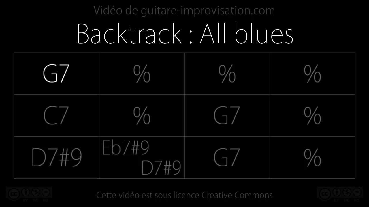 All blues (150bpm) : Backing track