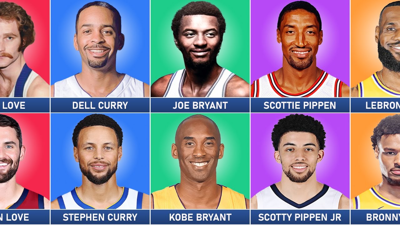 NBA Players: Father and Son