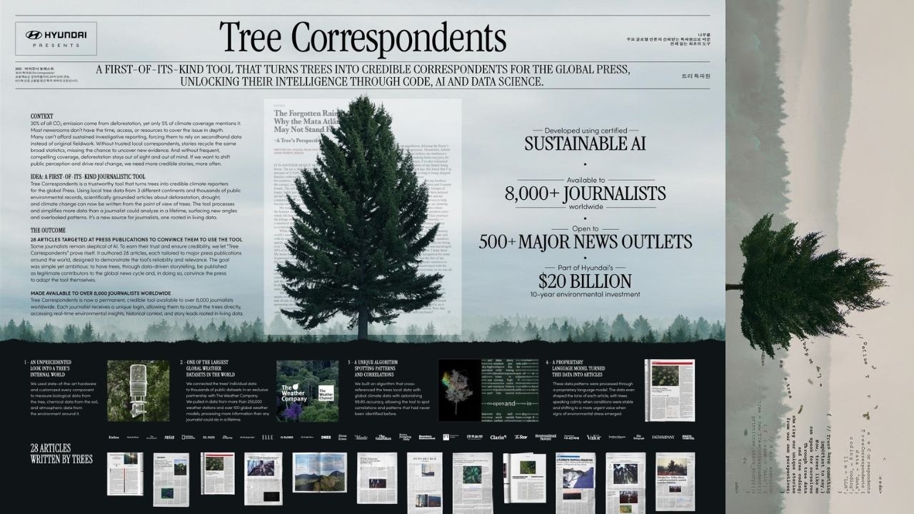 HYUNDAI - TREE CORRESPONDENTS (Case Study) | Campaign