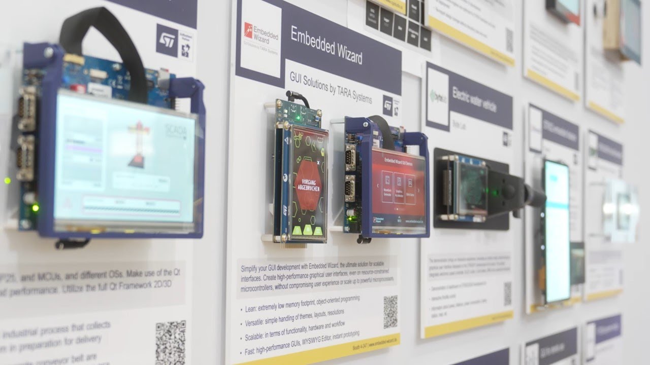 STM32 Graphics: everything you need for your device's screen!