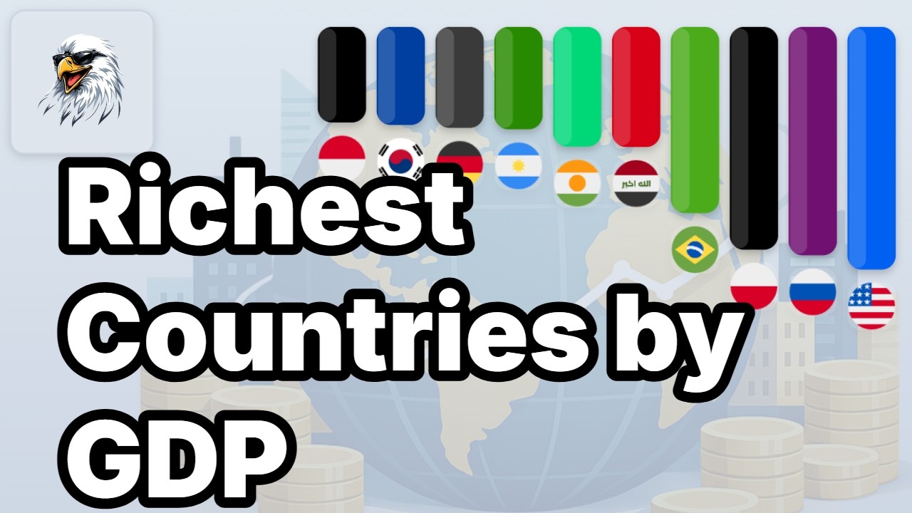 Top 20 Richest Countries by GDP (1960&ndash;2025)