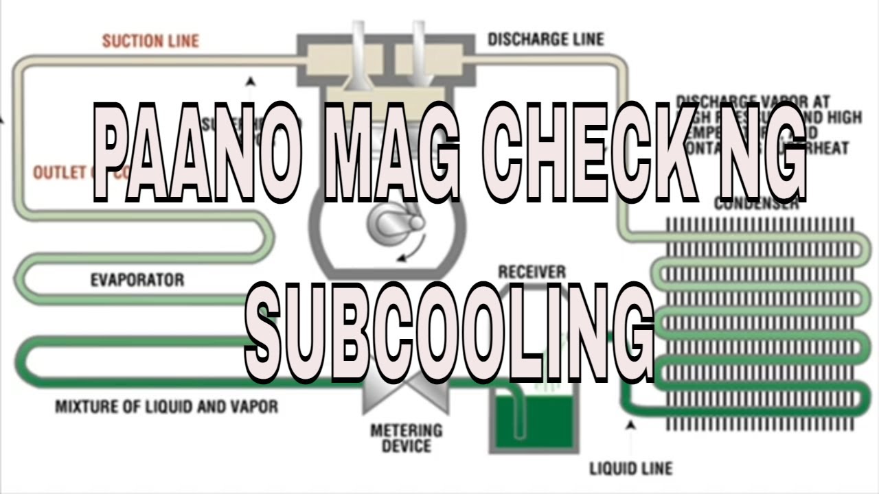 How to check subcooling (tagalog) | How to measure subcooling | importance of subcooling