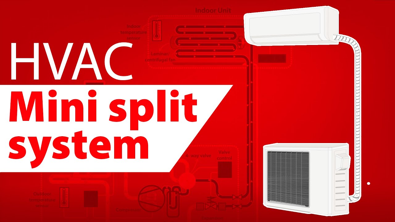 How a HVAC mini split system works | HVACR Distillery