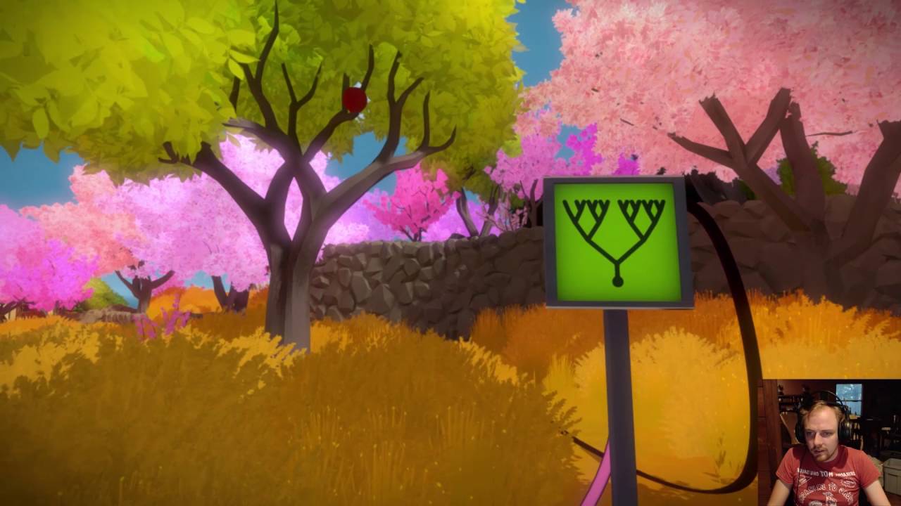 Three Examples of Non Verbal Communication in Games