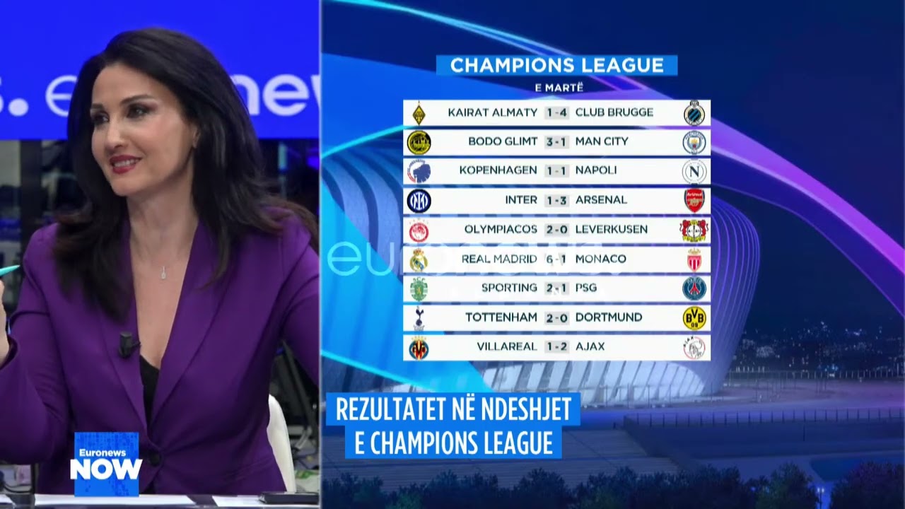 Gjunjëzohet Manchester City!  Çfarë ndodhi me ekipin anglez