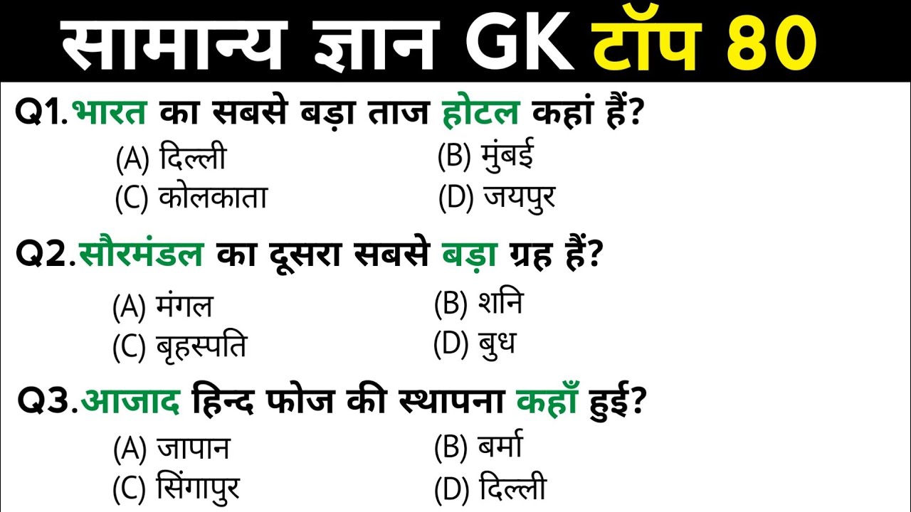 सामान्य ज्ञान | General Knowledge | Top 80 Gk GS questions | SSC GD, MTS, RPF, CRPF | GK quiz