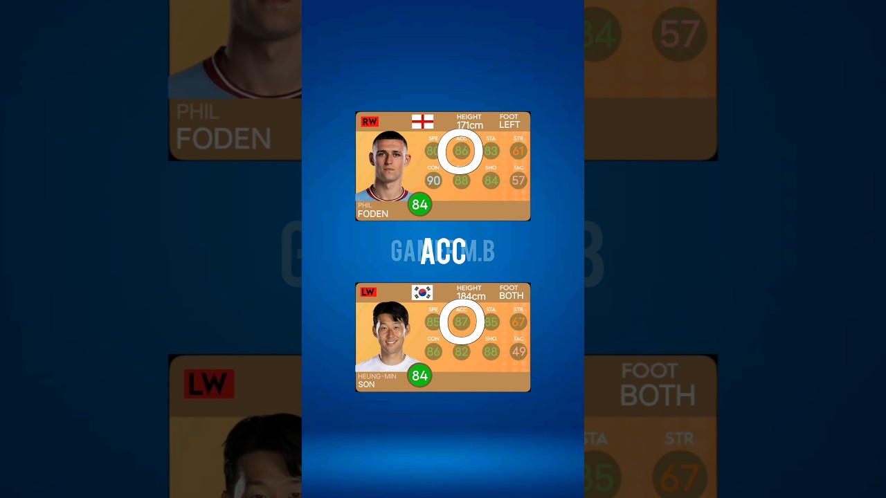 DLS 24 FIL FODEN VS SON DLS CARD COMPARISON #dls24 #dls #football