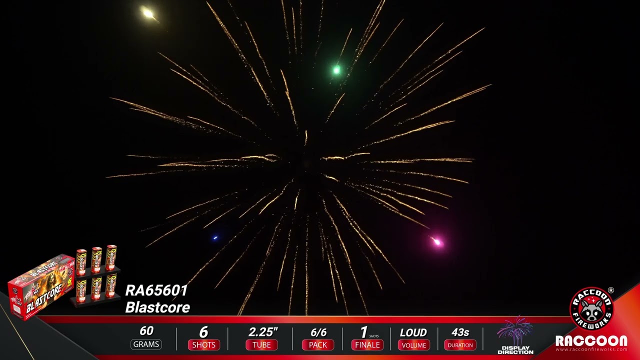 RA65601 Blastcore RACCOON FIREWORKS 2.25