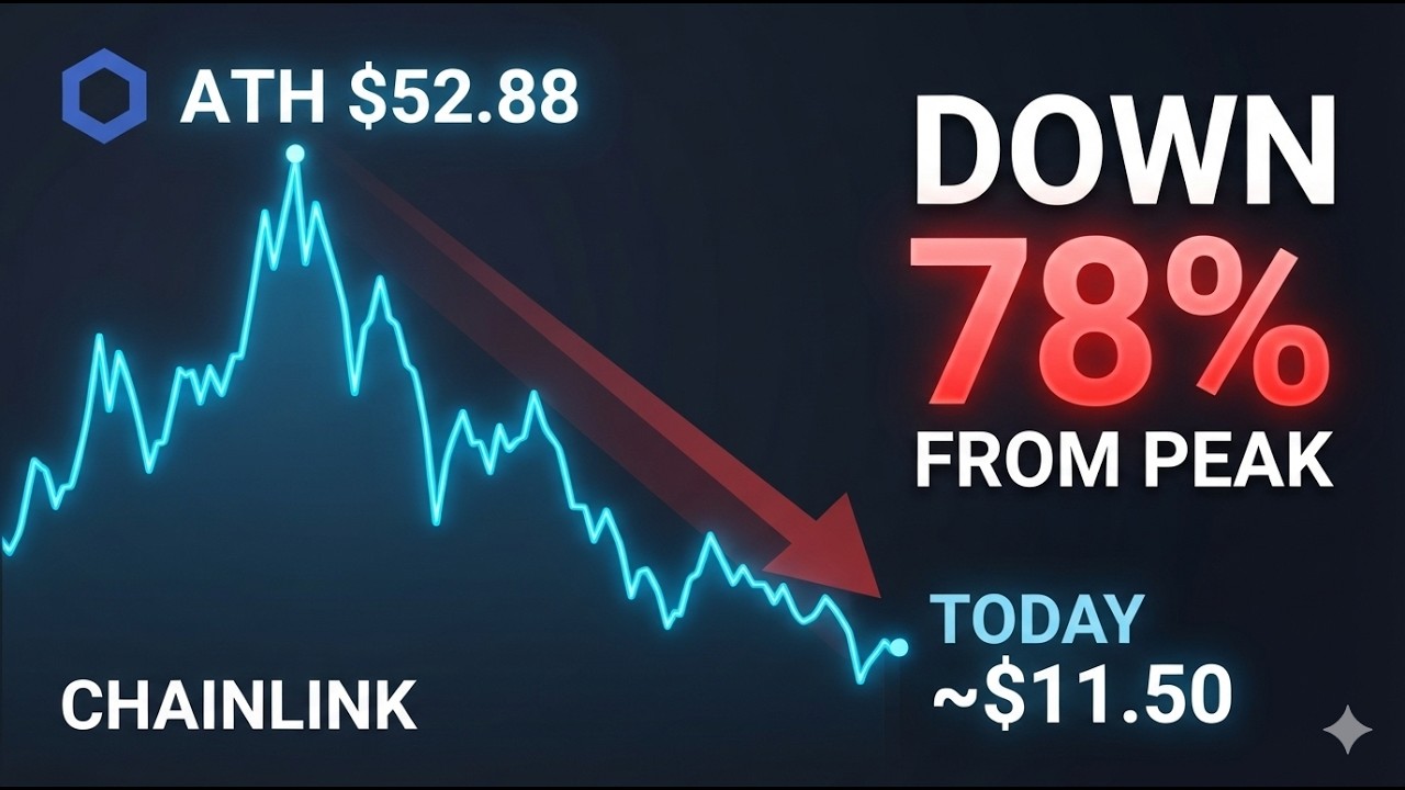 Почему центральные банки тайно скупают Chainlink (прогноз цены LINK)