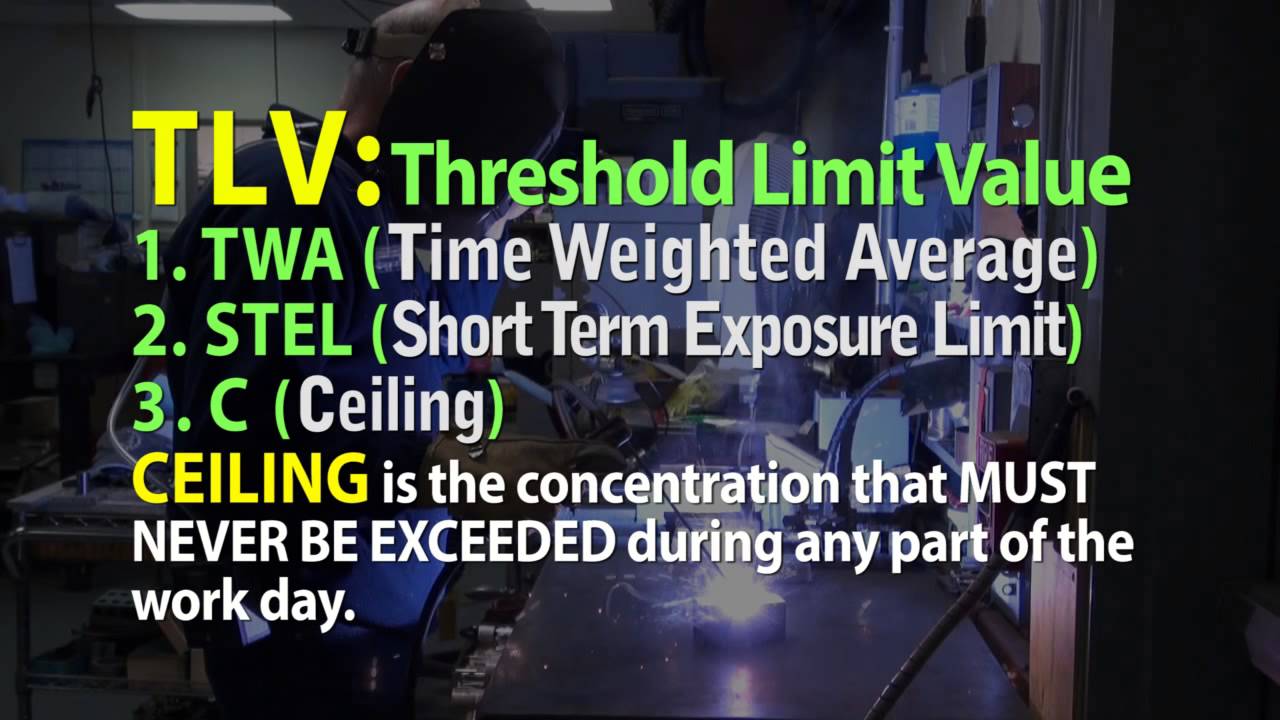 Air Sampling Definitions