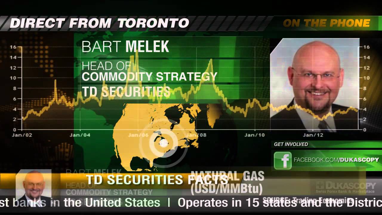 TD on Oil and Gas