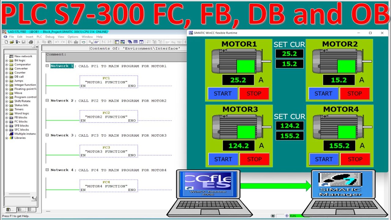 SIMATIC Manager V5.7 how to create FC, FB, DB and OB with simulation