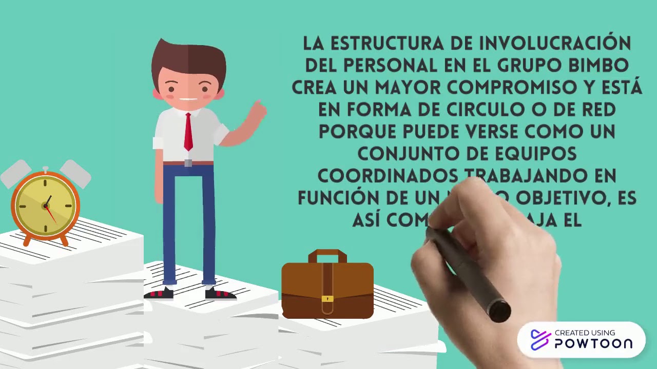 BIMBO UNA MULTINACIONAL QUE FOMENTA EL EMPOWERMENT