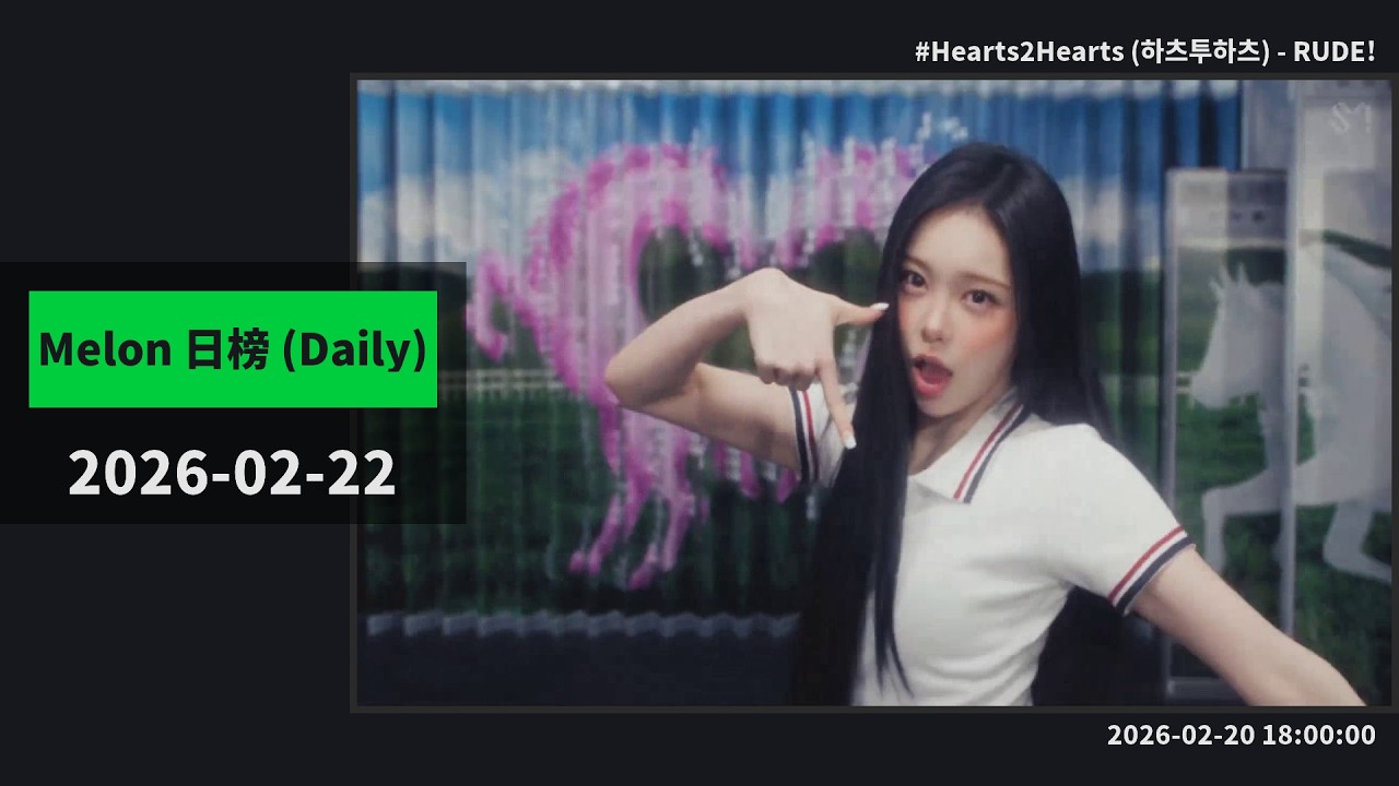 Hearts2Hearts《RUDE!》直線起飛！🚀 前十收聽暴跌？WOODZ《CINEMA》大跌後又回漲！🔄 [ Melon 日榜 EP364 ]