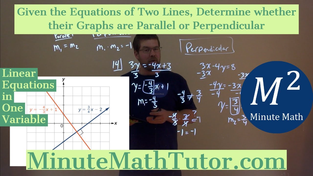 Given the Equations of Two Lines, Determine whether their Graphs are Parallel or Perpendicular