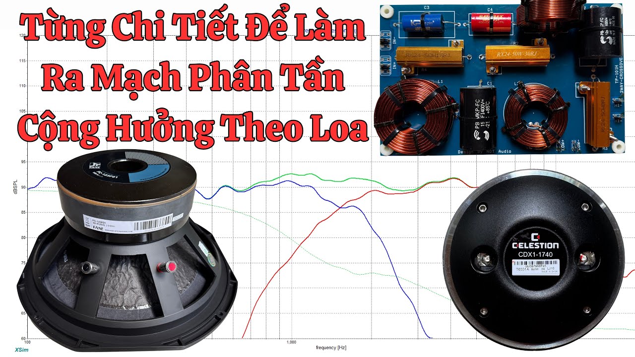 Quá Trình Làm Ra Mạch Phân Tần Theo Loa, Cộng Hưởng Tần Số 07/10/2024